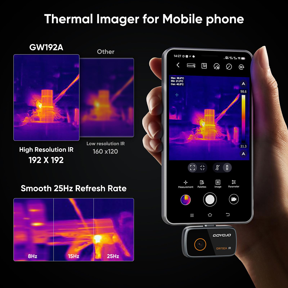 GW192A Thermal Imaging Camera  - Electronics Repair In Usa ulasan dan harga