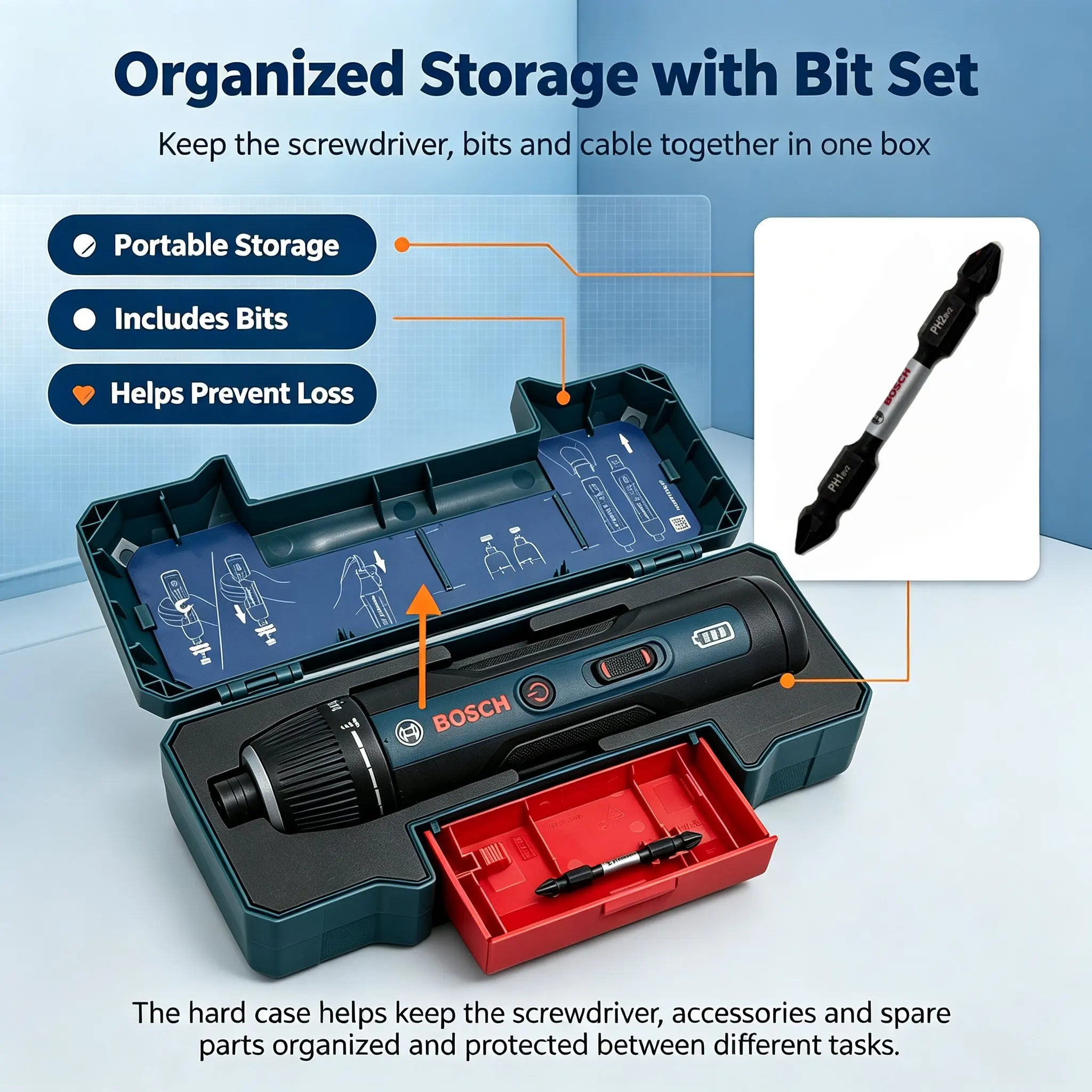Bosch GSD4V-5 3.6V Cordless El - Electronics Repair Tools ulasan dan harga