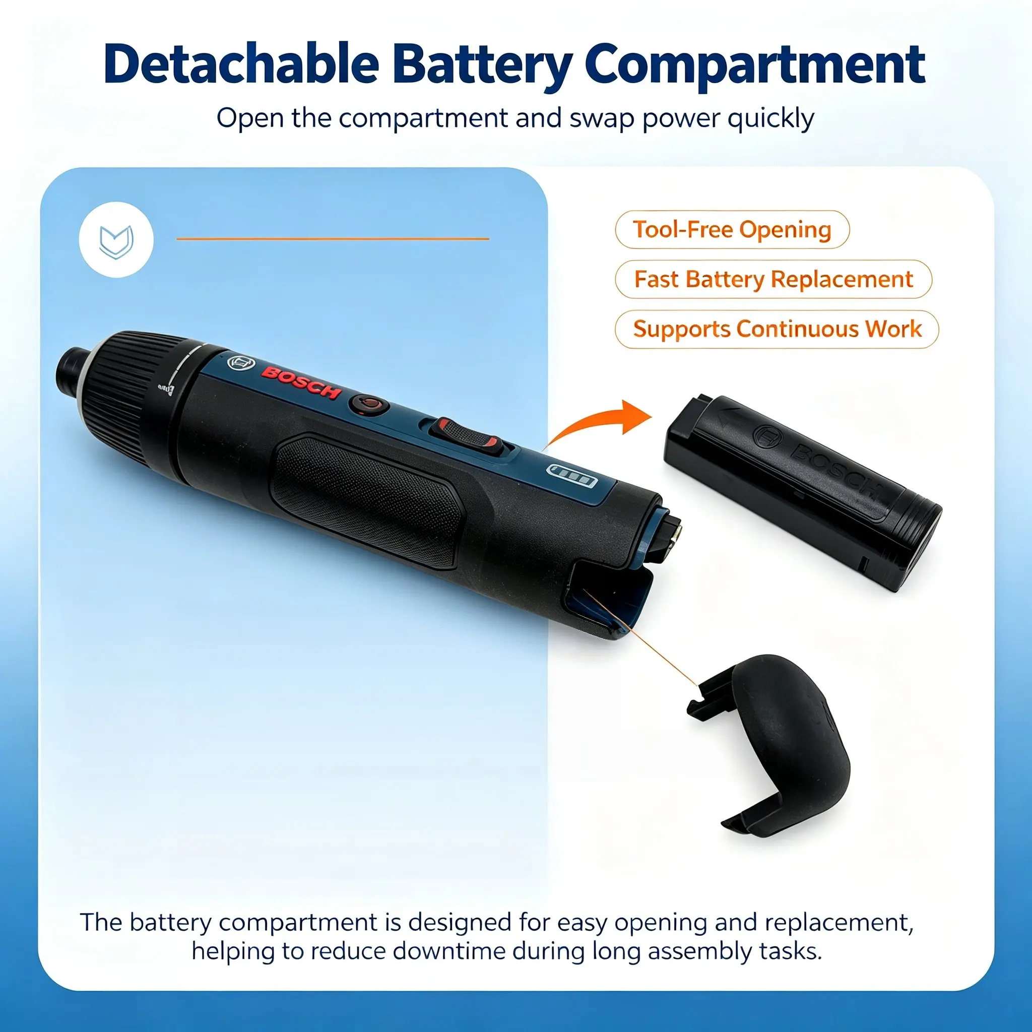 Bosch GSD4V-5 3.6V Cordless El - Electronics Repair Tools ulasan dan harga
